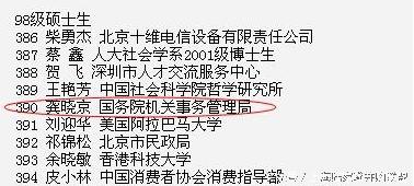 龚晓京,东哥喊你回家吃饭!
