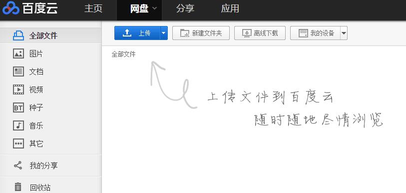 百度云资料没有了怎么办,百度云盘的数据有可能丢失吗