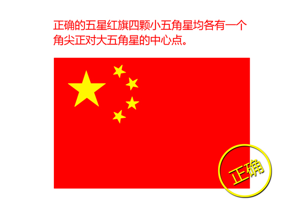 图解五星红旗的正确绘制方法,五星红旗标准绘制方法