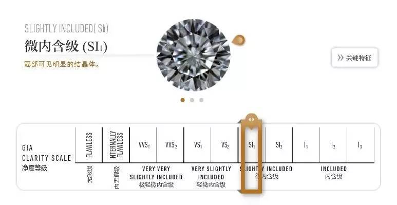 30分裸钻可以做出什么项链,30分的裸钻如何选择