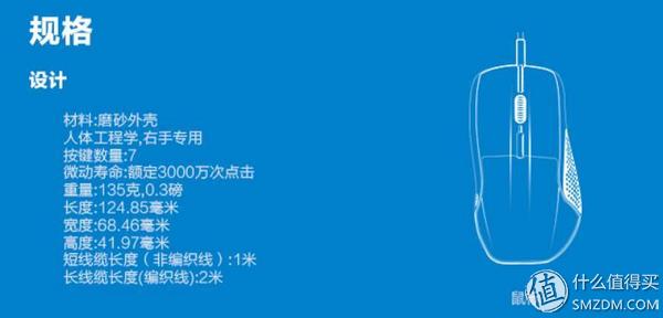 一款游戏鼠标的轮回炼狱,剧情不输《盗梦空间》