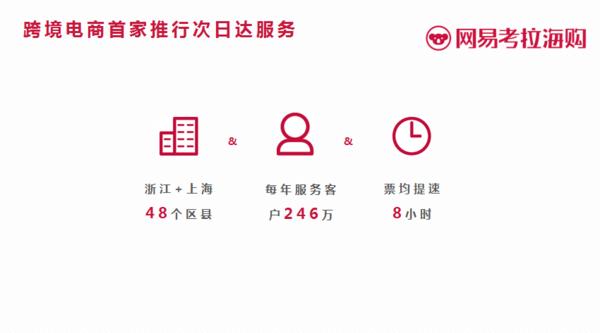 网易跨境平台,网易跨境出海电商平台