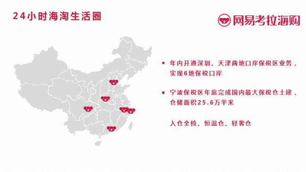 网易跨境平台,网易跨境出海电商平台