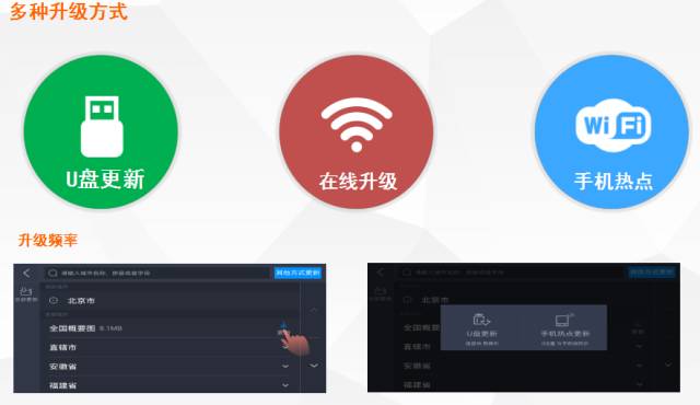 长安悦翔v72015款1.6自动乐享型,降价又增配