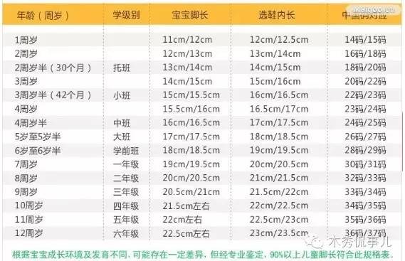 mikihouse的鞋到底好不好穿,mikihouse鞋适合多大的宝宝穿