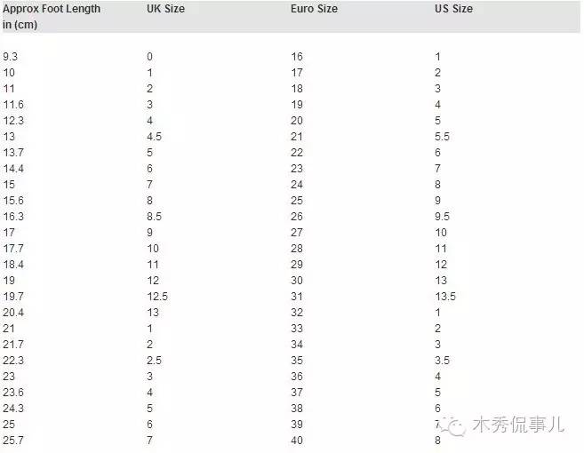 mikihouse的鞋到底好不好穿,mikihouse鞋适合多大的宝宝穿