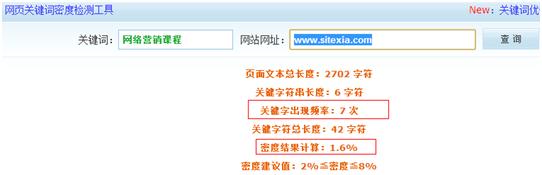 seo关键词优化排名方法是什么,整站优化关键词布局