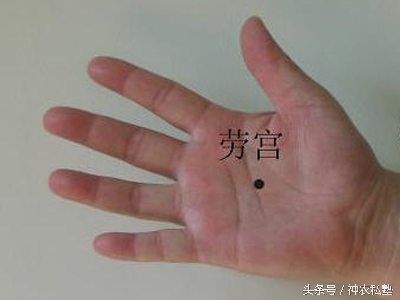 按摩什么穴位治疗老慢支,急病快治的特效药