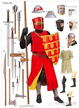 骑士装备介绍大全,骑士装备分析