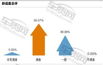 北汽幻速h3和h3f哪个好,北汽幻速h3是前驱还是后驱