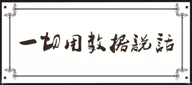 北京热门楼盘推荐,盘点北京十大必看楼盘