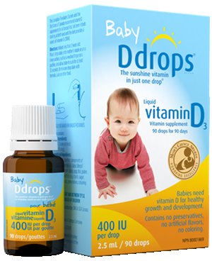 家里有药心里不慌,家中有备无患的药品