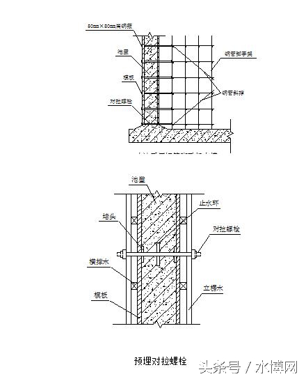 污水处理厂扩建工程施工组织设计,污水处理厂设备安装施工组织设计