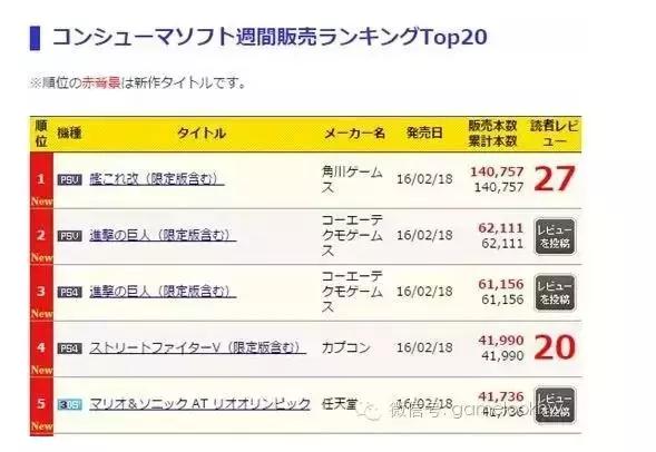 宅男的世界你不懂：一款“军宅专属”游戏如何救了日本街机业？