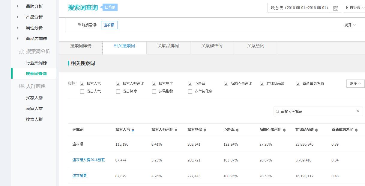 直通车选词广泛还是精准,直通车选词技巧思路