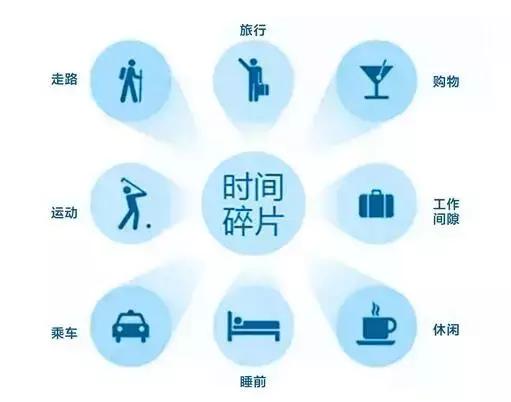 揭秘微商月入百万的真相,揭秘微商月入十万真相