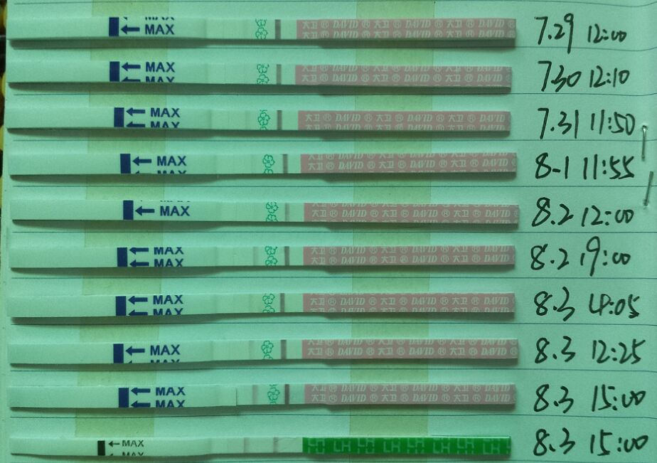 排卵自测，备孕妈妈必看。