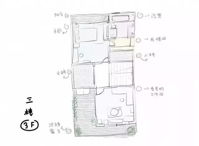 不靠谱夫妇,不靠谱夫妇小说