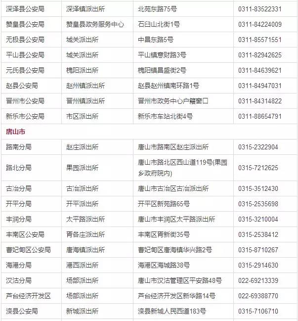 石家庄许可证办理干货满满,石家庄办理什么证