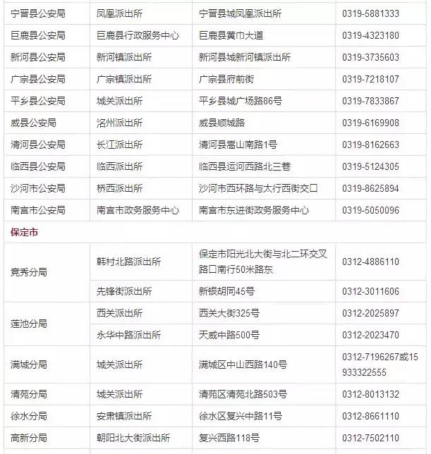 石家庄许可证办理干货满满,石家庄办理什么证