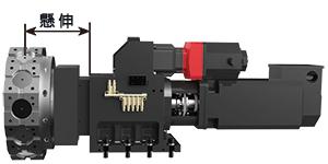 鏁版帶瓒呭揩鎹㈠垁,鏁版帶鎹㈠垁閫熷害澶參