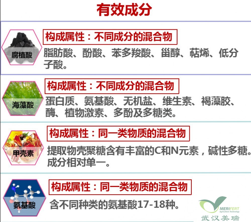 腐植酸海藻酸氨基酸甲壳素区别,海藻酸腐殖酸