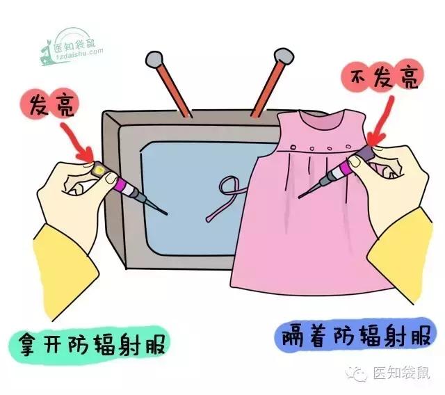 孕妇玩手机需要穿防辐射服吗,孕妇防辐射服金属和全银的区别