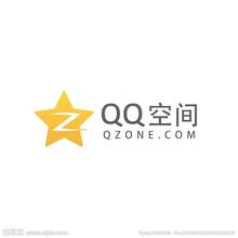 qq空间怎么上传所有图片,qq里的视频怎么保存到相册