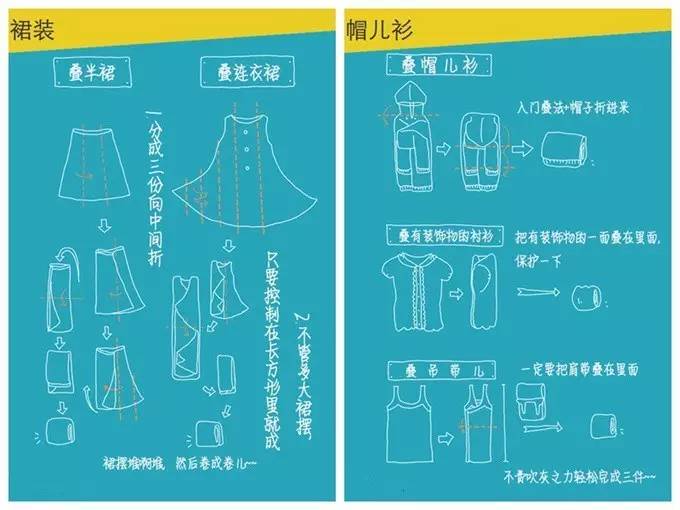 集齐这18款旅行必备神器，相当于召唤一个哆啦A梦！