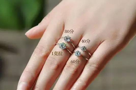 30分裸钻可以做出什么项链,30分的裸钻如何选择