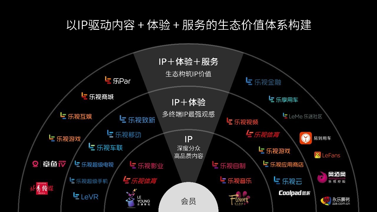 盗墓笔记是哪个vip影视,盗墓笔记影视哪里看