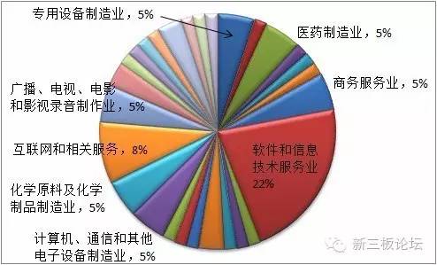 发的红包该收还是不收,发红包一定要发得比对方多吗