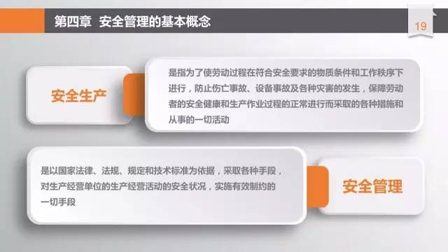 安全培训ppt完整版,安全培训课件拿走不谢