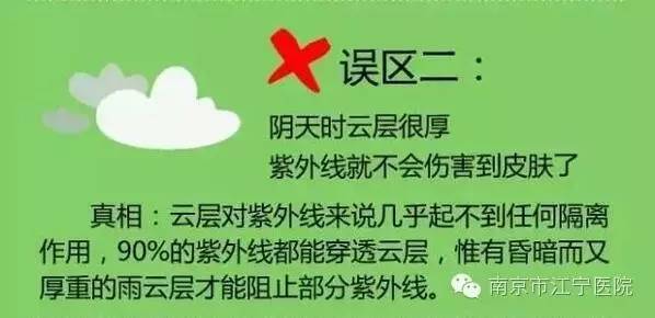 夏季如何防晒医生科普,夏日去南京防晒
