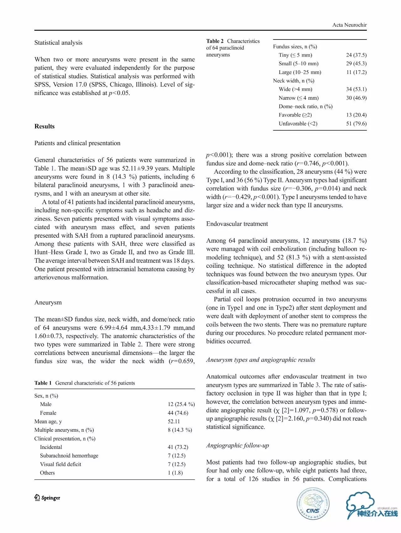 床突旁动脉瘤的血管内治疗