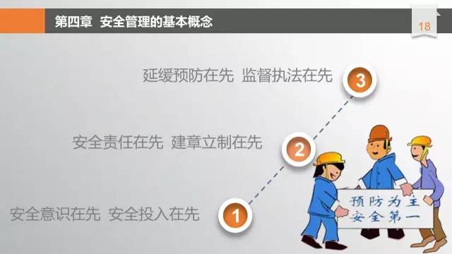 安全培训ppt完整版,安全培训课件拿走不谢