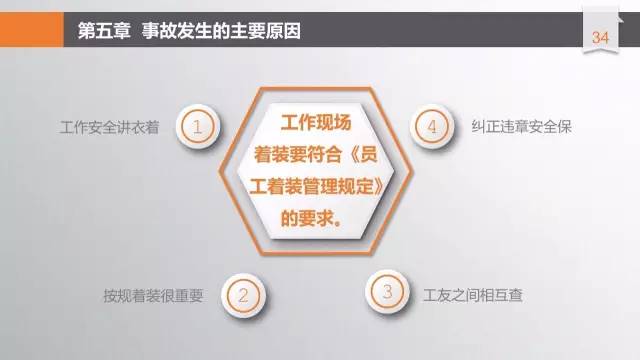 安全培训ppt完整版,安全培训课件拿走不谢