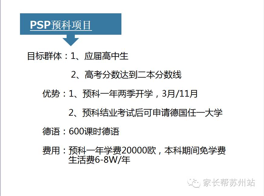 听课笔记|没有经济压力的德国高校，并不是这么好进的...