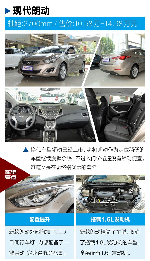 这17款紧凑车轴距起步2米7法系长/日系多