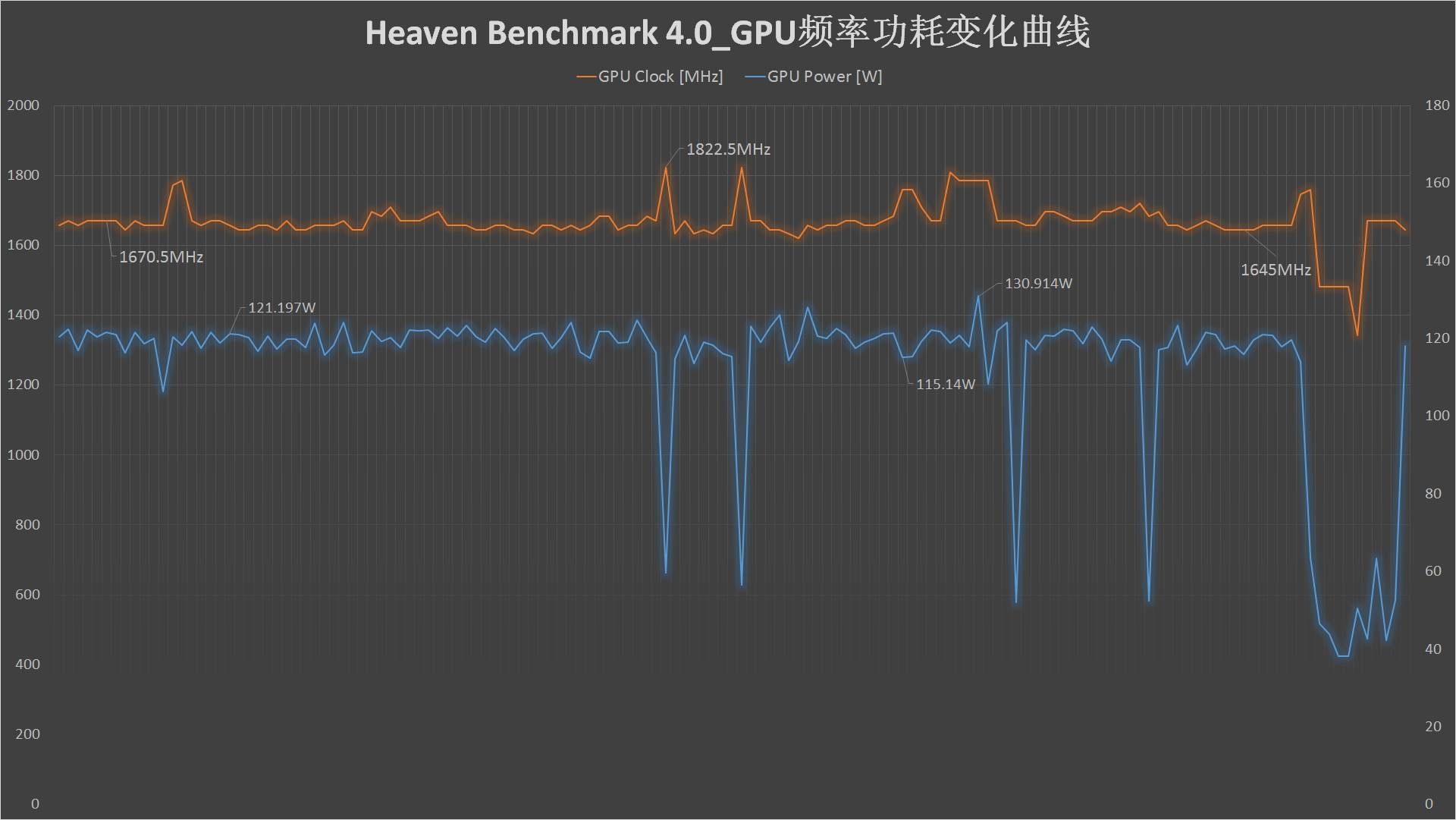 笔记本gtx1070是什么档次,笔记本gtx10708g显卡怎么样