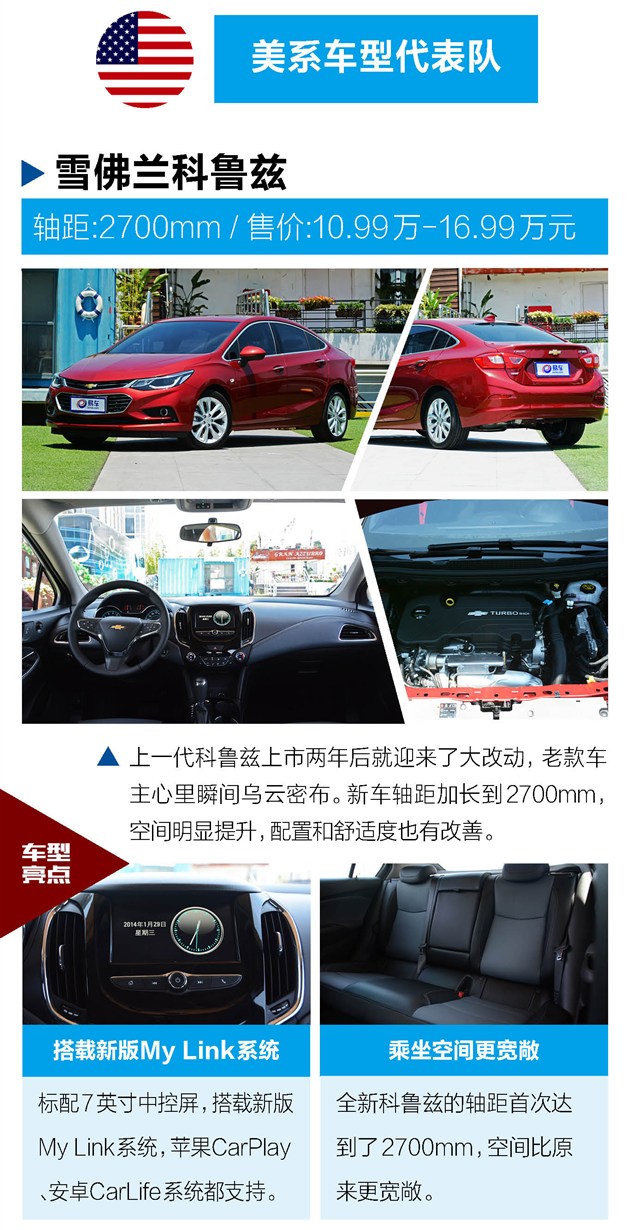 这17款紧凑车轴距起步2米7法系长/日系多