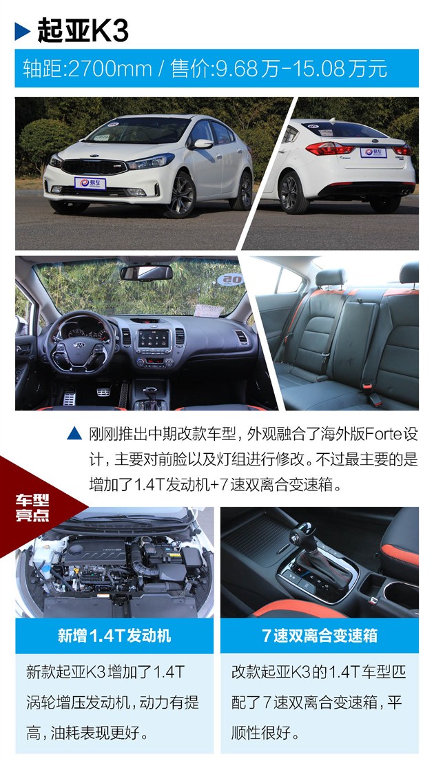 这17款紧凑车轴距起步2米7法系长/日系多