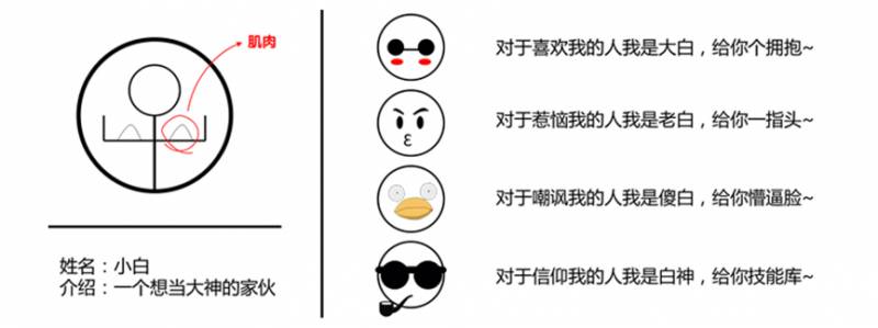 1min让你明白选衣服是件容易事