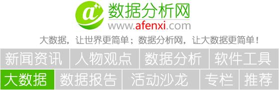 r语言模拟标准布朗运动,r语言描述性分析