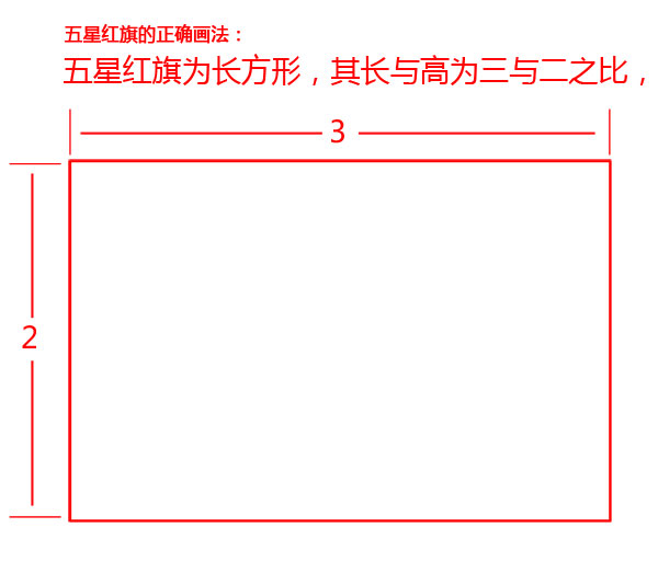 图解五星红旗的正确绘制方法,五星红旗标准绘制方法