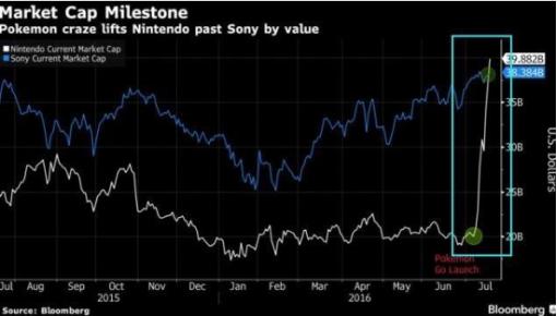 漫谈历史| 让我们聊聊即将远去的平成年代