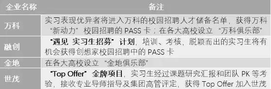 完善人才的培养体系,完善队伍建设机制