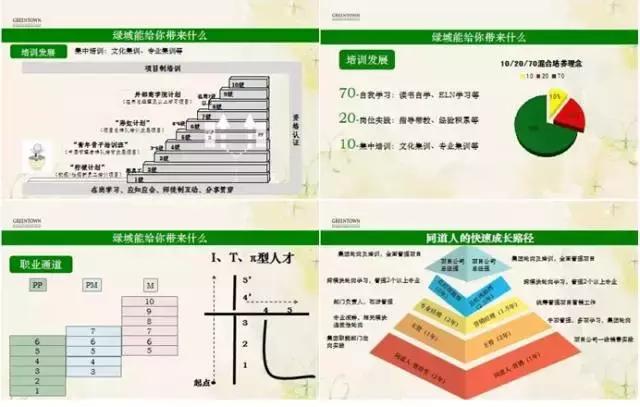 完善人才的培养体系,完善队伍建设机制