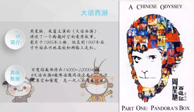 西游记神作悟空传,悟空传一样的小说