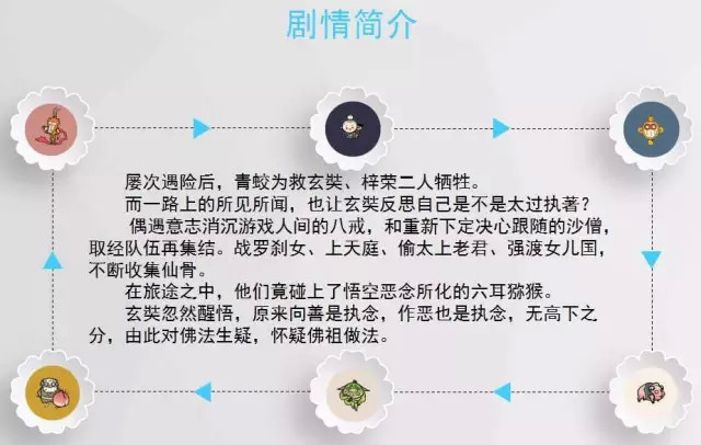 西游记神作悟空传,悟空传一样的小说
